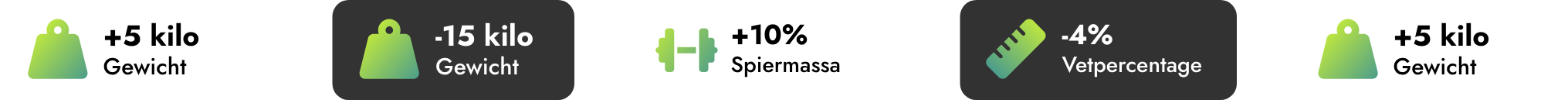 Phone-Beweging1
